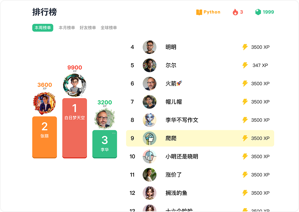 排行榜系统